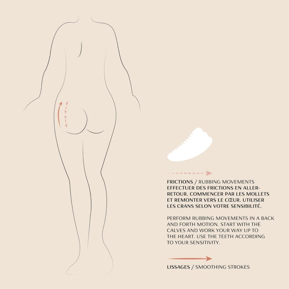 Body Gua Sha - Image 5